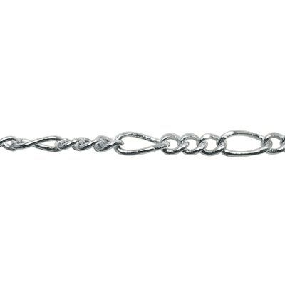 A chain that is connected to the bottom of a necklace.